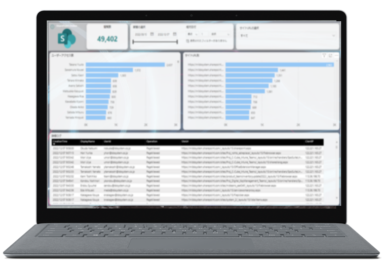 sharepoint-pageview.png