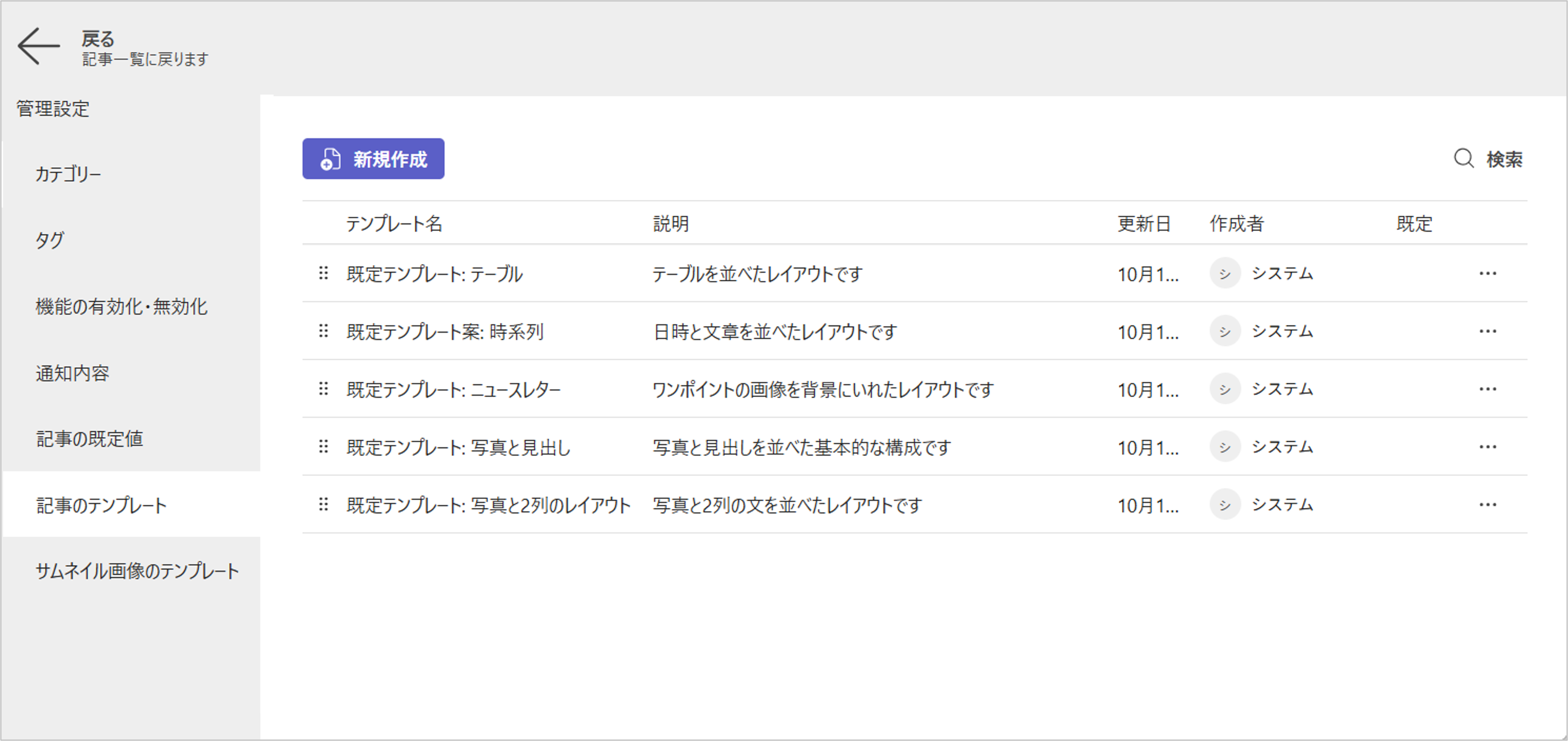 記事のテンプレート.png